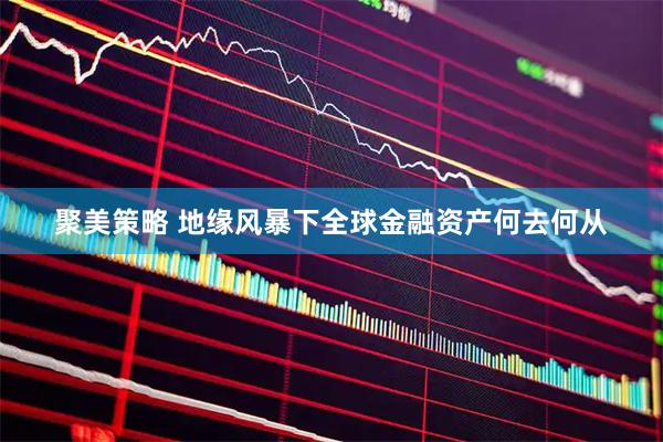 聚美策略 地缘风暴下全球金融资产何去何从