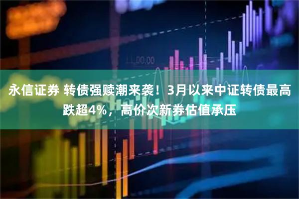 永信证券 转债强赎潮来袭！3月以来中证转债最高跌超4%，高价次新券估值承压