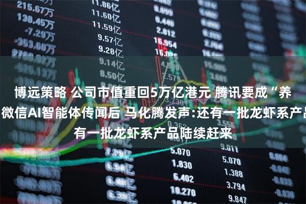 博远策略 公司市值重回5万亿港元 腾讯要成“养虾大户”？微信AI智能体传闻后 马化腾发声:还有一批龙虾系产品陆续赶来